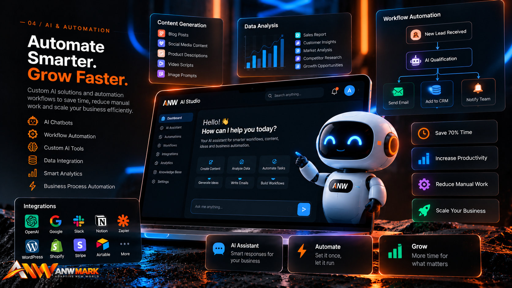 ANW Mark AI assistant and business workflow automation
