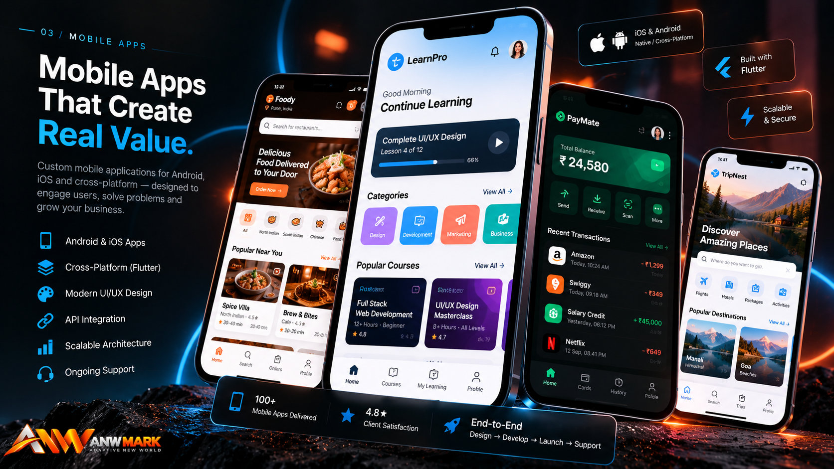 ANW Mark mobile application development