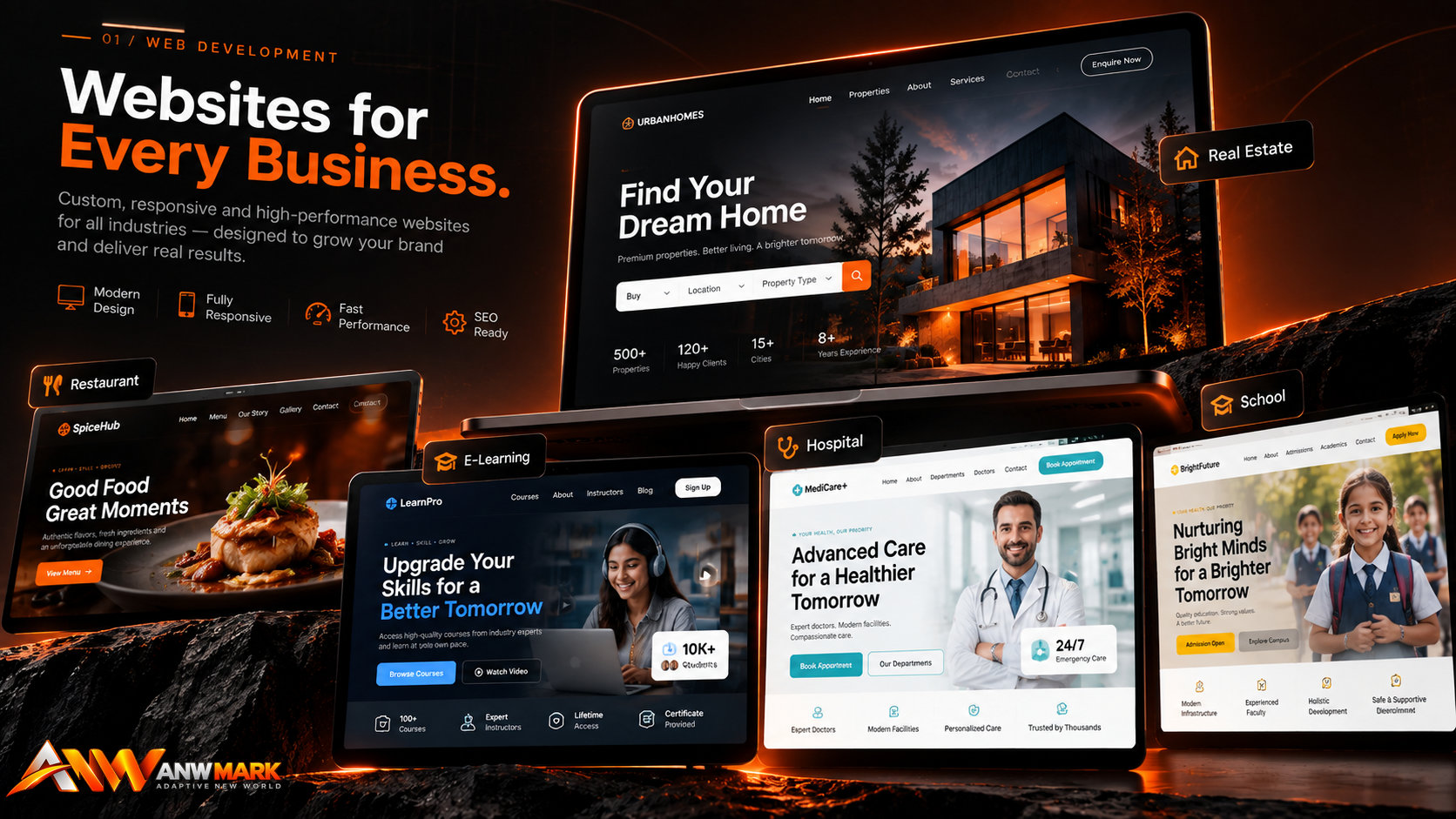 ANW Mark web development services for different businesses