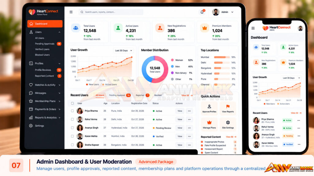 Dating Platform screenshot