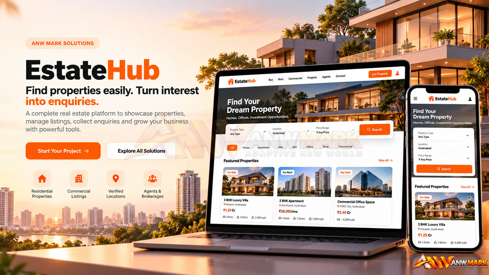 Real Estate — ANW Mark Solution
