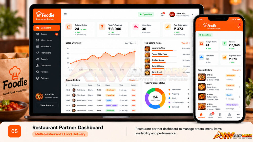 Restaurant & Food Delivery screenshot